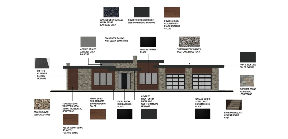 Exterior colour board with material samples